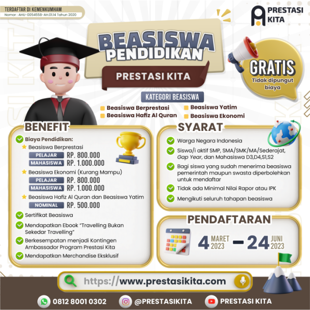 Bagikan Poster – Prestasi Kita